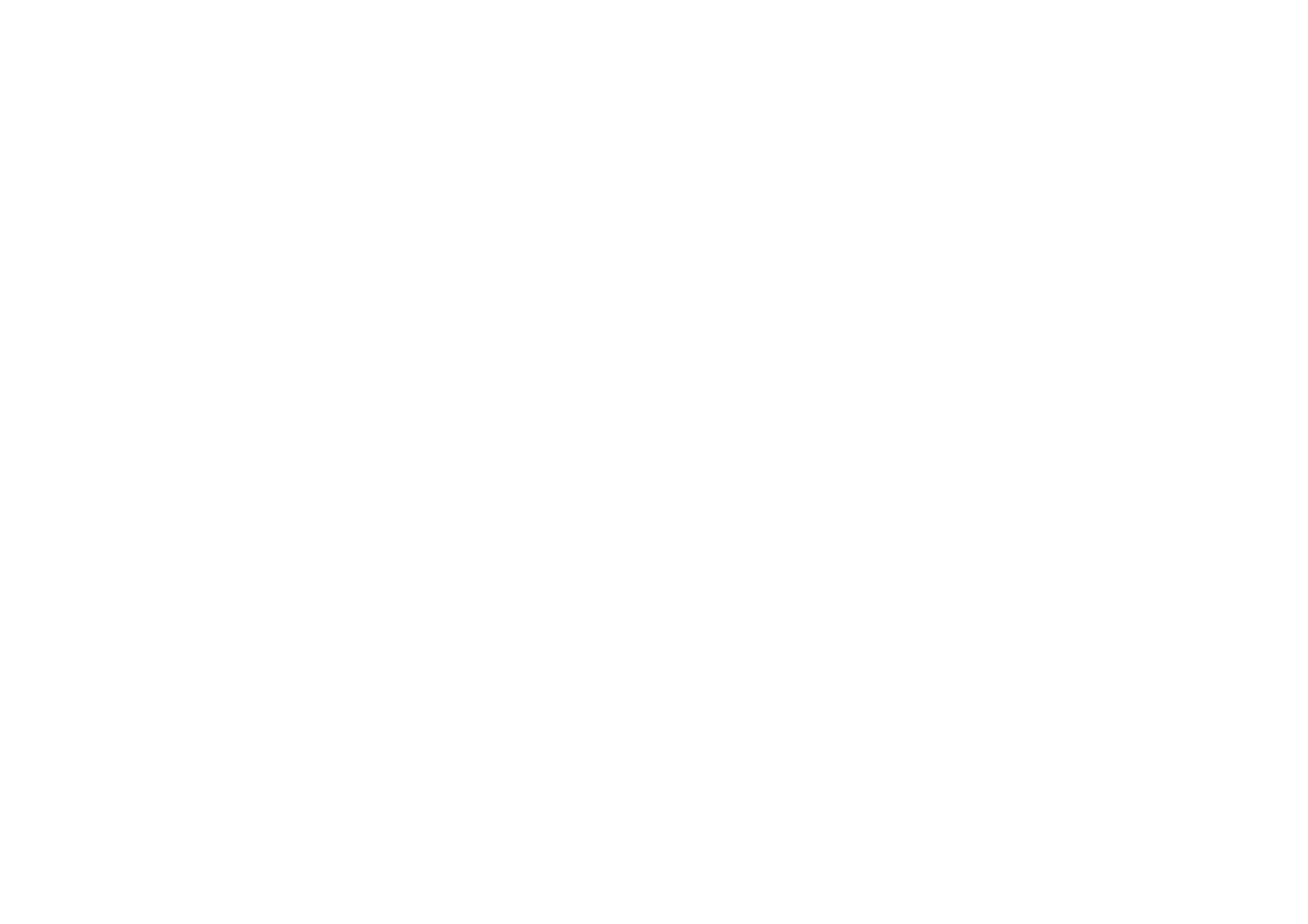 Luxury Advisory Group